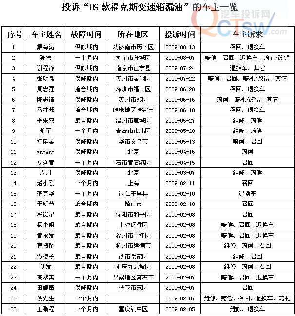 點(diǎn)擊瀏覽下一頁(yè)