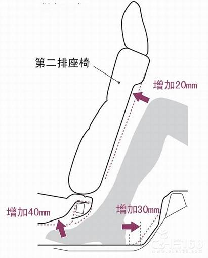 點擊瀏覽下一頁