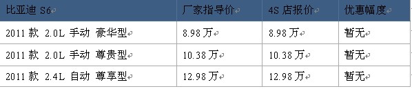 點(diǎn)擊瀏覽下一頁