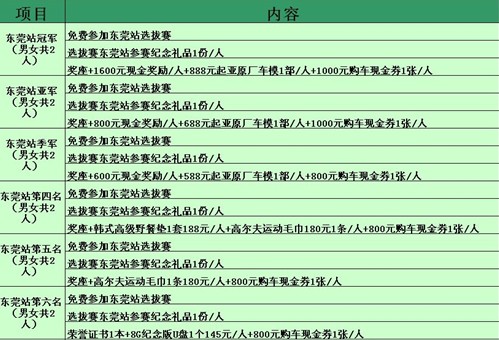 點(diǎn)擊瀏覽下一頁(yè)