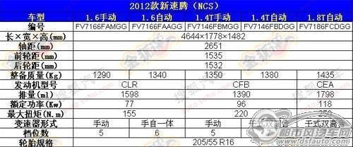 點擊瀏覽下一頁