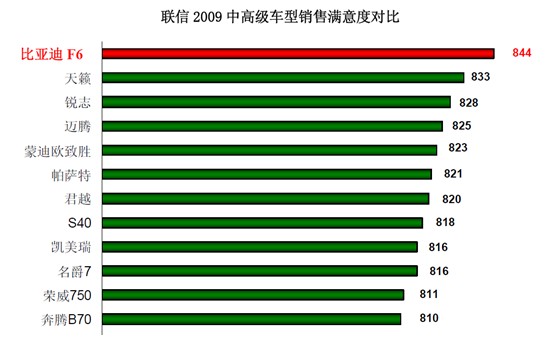 點(diǎn)擊瀏覽下一頁