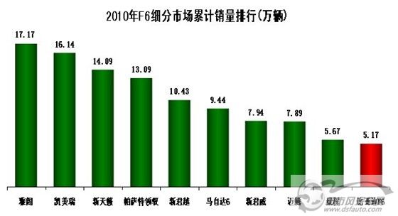 點(diǎn)擊瀏覽下一頁(yè)