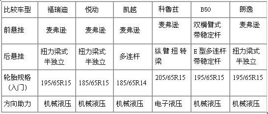 點(diǎn)擊瀏覽下一頁