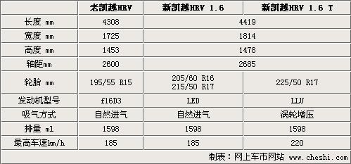 點(diǎn)擊瀏覽下一頁