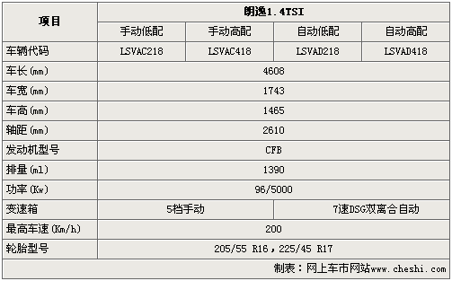 點(diǎn)擊瀏覽下一頁(yè)
