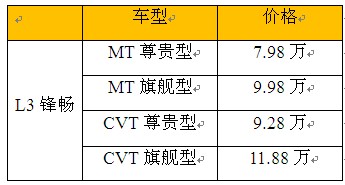 點(diǎn)擊瀏覽下一頁(yè)