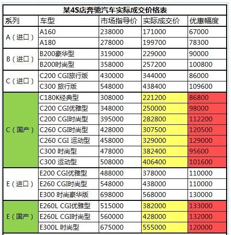 點(diǎn)擊瀏覽下一頁(yè)
