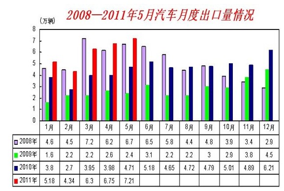 點擊瀏覽下一頁
