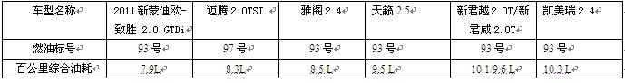 點擊瀏覽下一頁