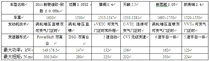 點擊瀏覽下一頁