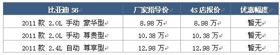 點(diǎn)擊瀏覽下一頁(yè)