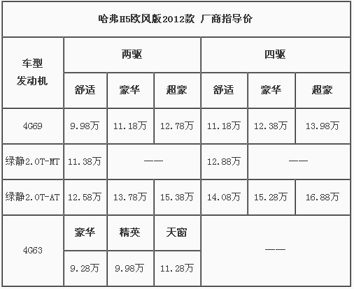 點(diǎn)擊瀏覽下一頁(yè)