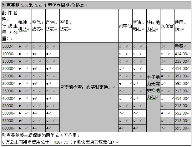 點擊瀏覽下一頁