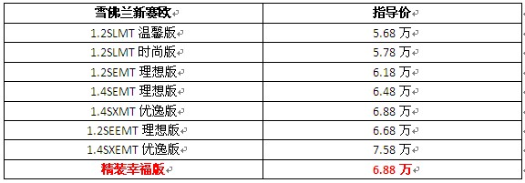 點(diǎn)擊瀏覽下一頁(yè)