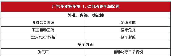 點(diǎn)擊瀏覽下一頁(yè)