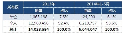 點(diǎn)擊瀏覽下一頁