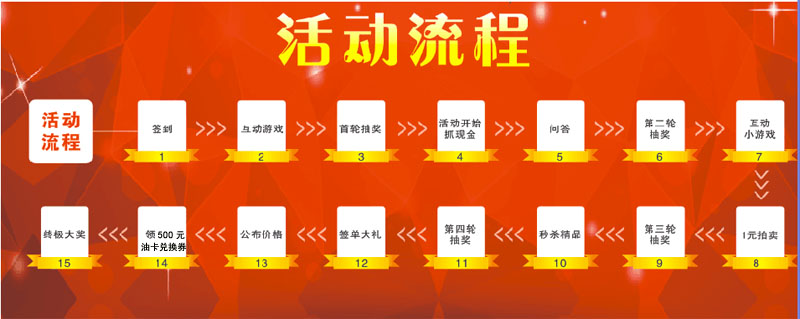 點(diǎn)擊瀏覽下一頁