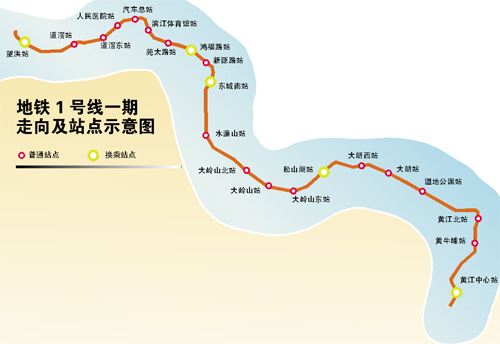 點擊瀏覽下一頁