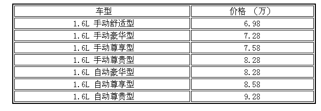 點(diǎn)擊瀏覽下一頁(yè)
