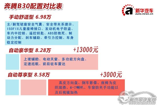 點(diǎn)擊瀏覽下一頁(yè)