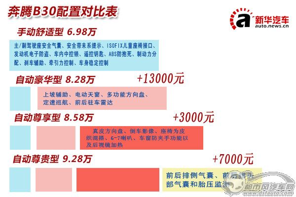 點(diǎn)擊瀏覽下一頁(yè)