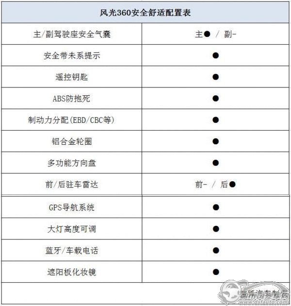 點(diǎn)擊瀏覽下一頁(yè)