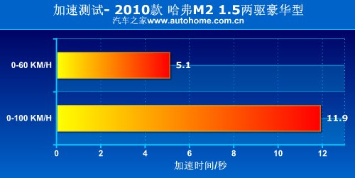 點擊瀏覽下一頁