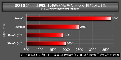 點擊瀏覽下一頁