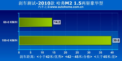 點擊瀏覽下一頁