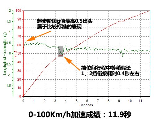 點擊瀏覽下一頁