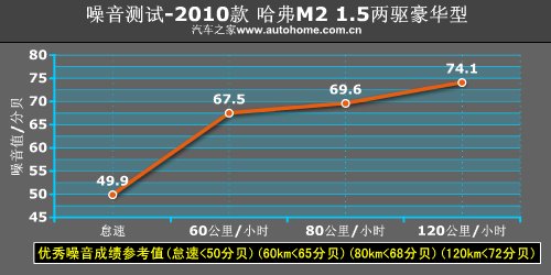 點擊瀏覽下一頁