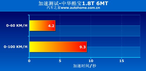 點(diǎn)擊瀏覽下一頁