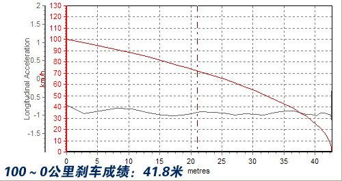 點(diǎn)擊瀏覽下一頁