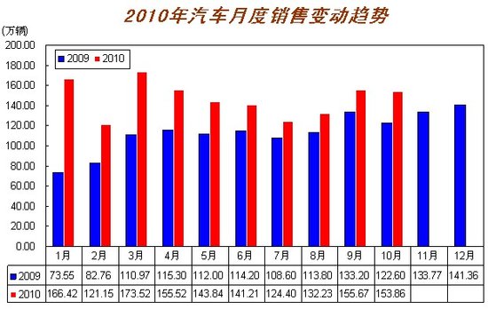 點擊瀏覽下一頁