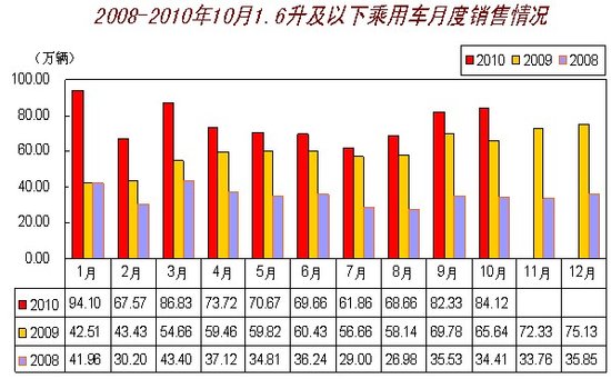 點擊瀏覽下一頁