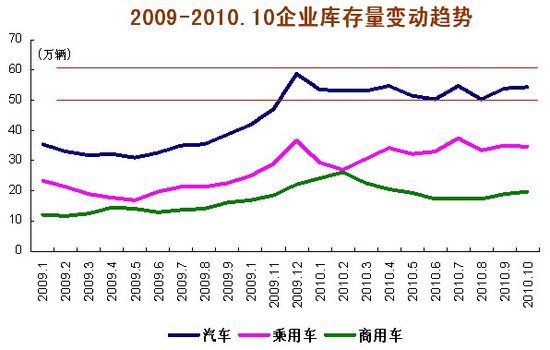 點擊瀏覽下一頁