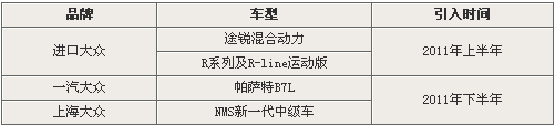 點(diǎn)擊瀏覽下一頁(yè)