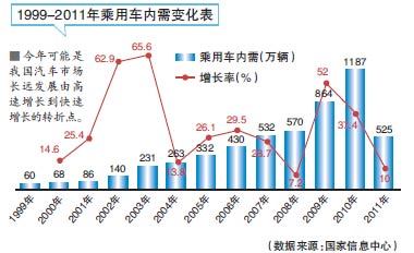 點(diǎn)擊瀏覽下一頁(yè)