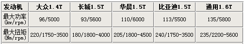 點擊瀏覽下一頁