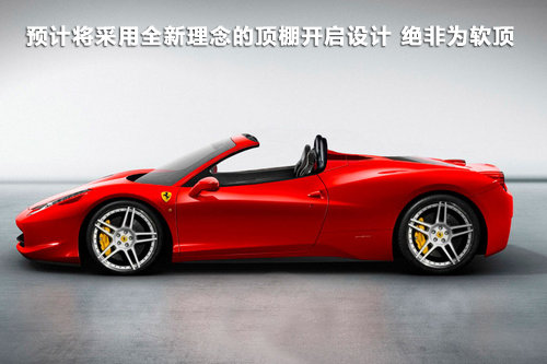 點擊瀏覽下一頁