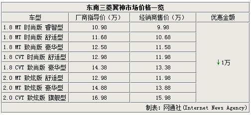 點(diǎn)擊瀏覽下一頁(yè)