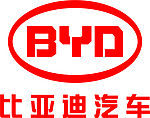 比亞迪汽車東莞建鵬銷售有限公司