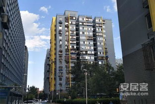 黑窯廠西里小區綜合評價 優缺點、居住體驗及中介經紀人評價